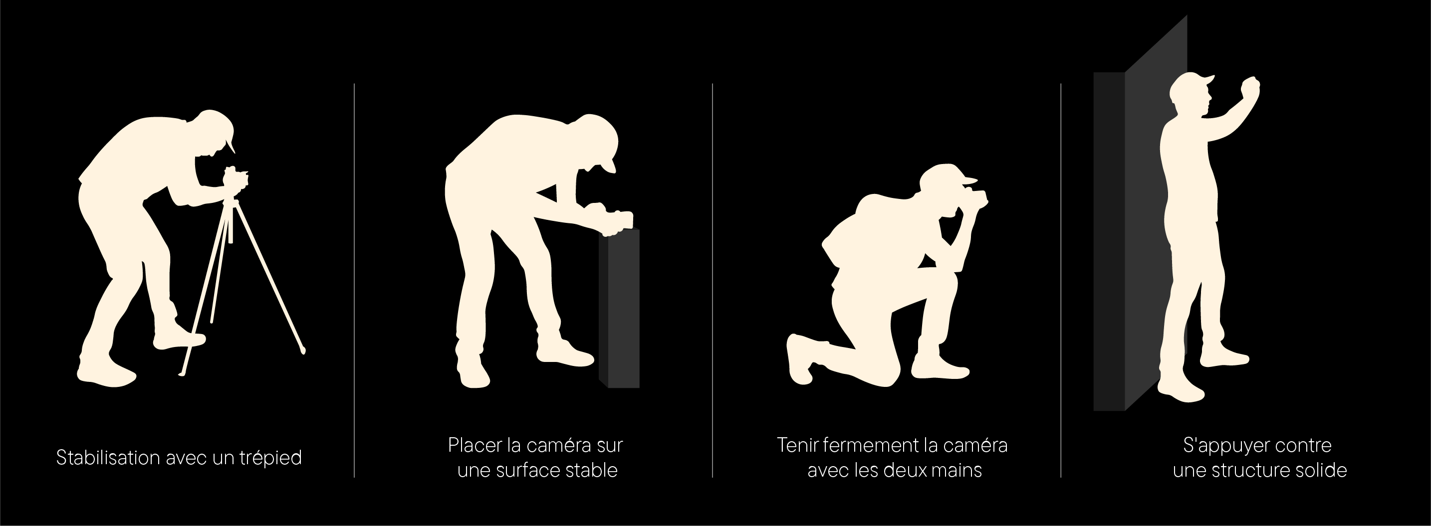 Trépied et accessoires
