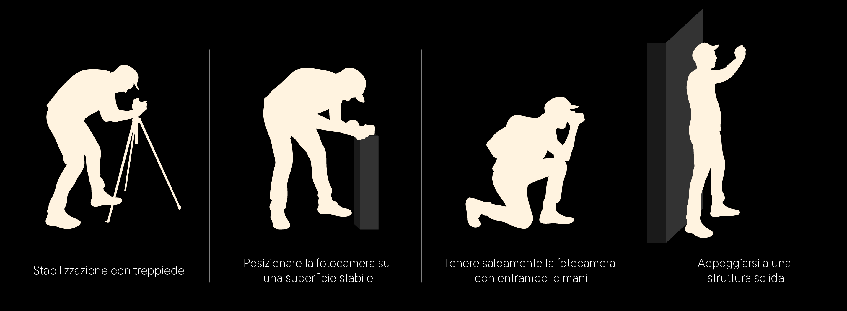 Treppiedi e alternative per un’immagine stabile