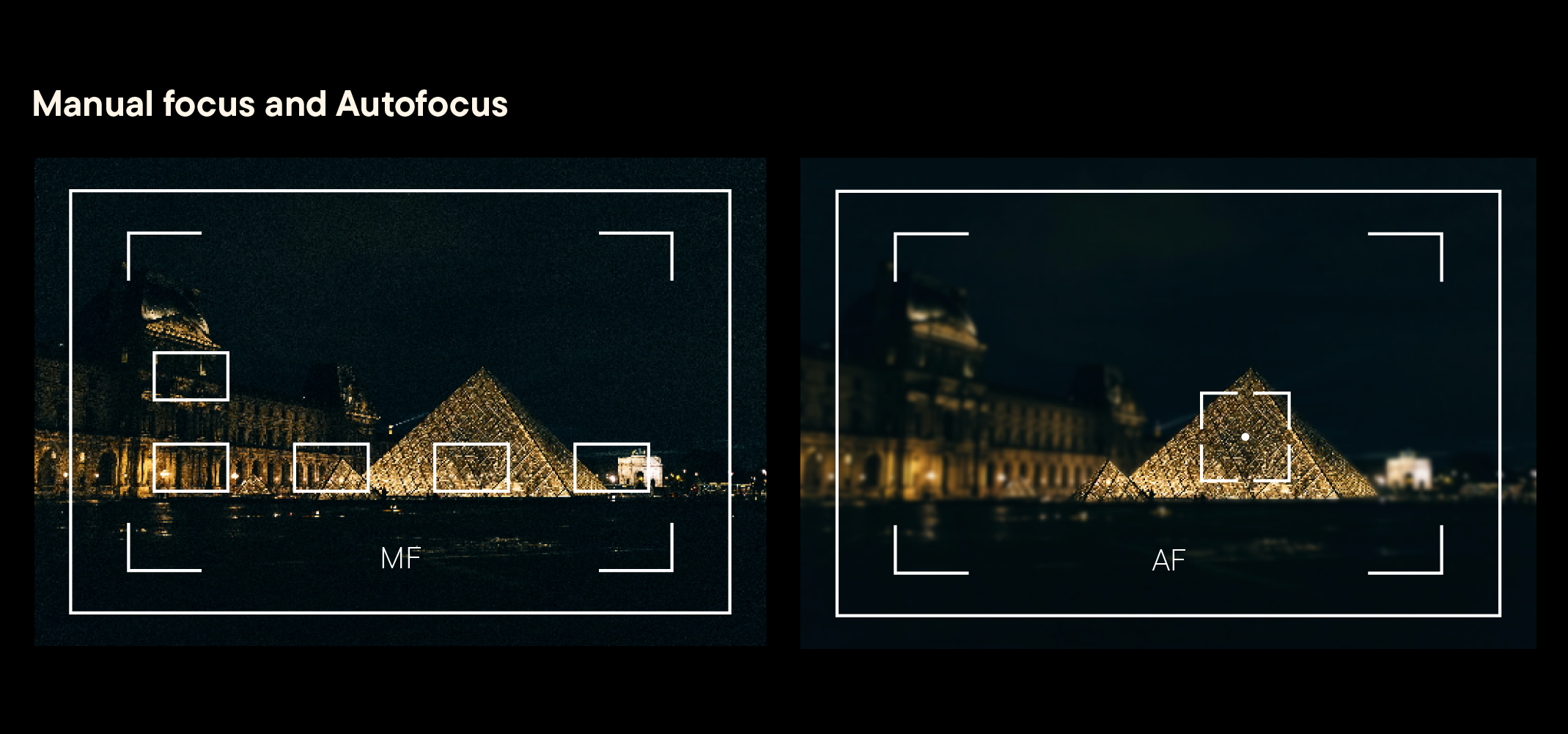 Manual Focus and Autofocus