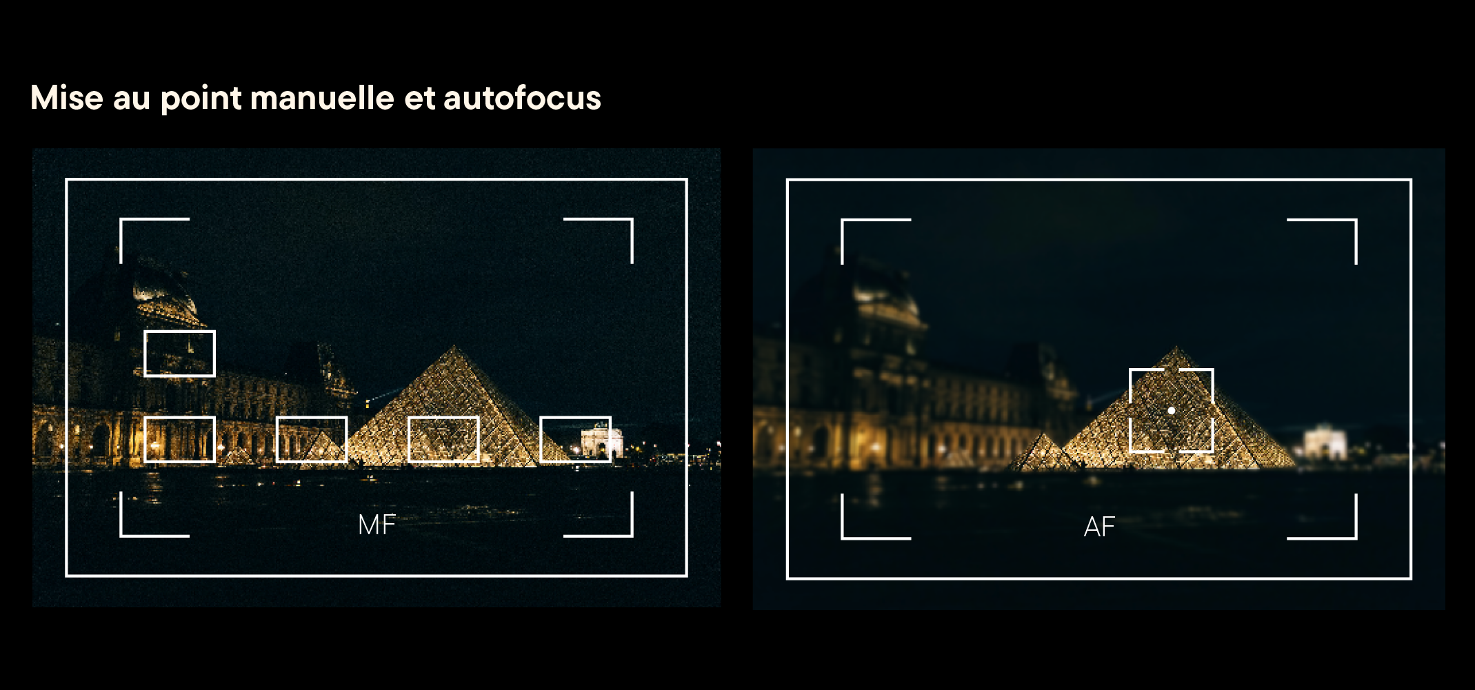 Mise au point manuelle et autofocus