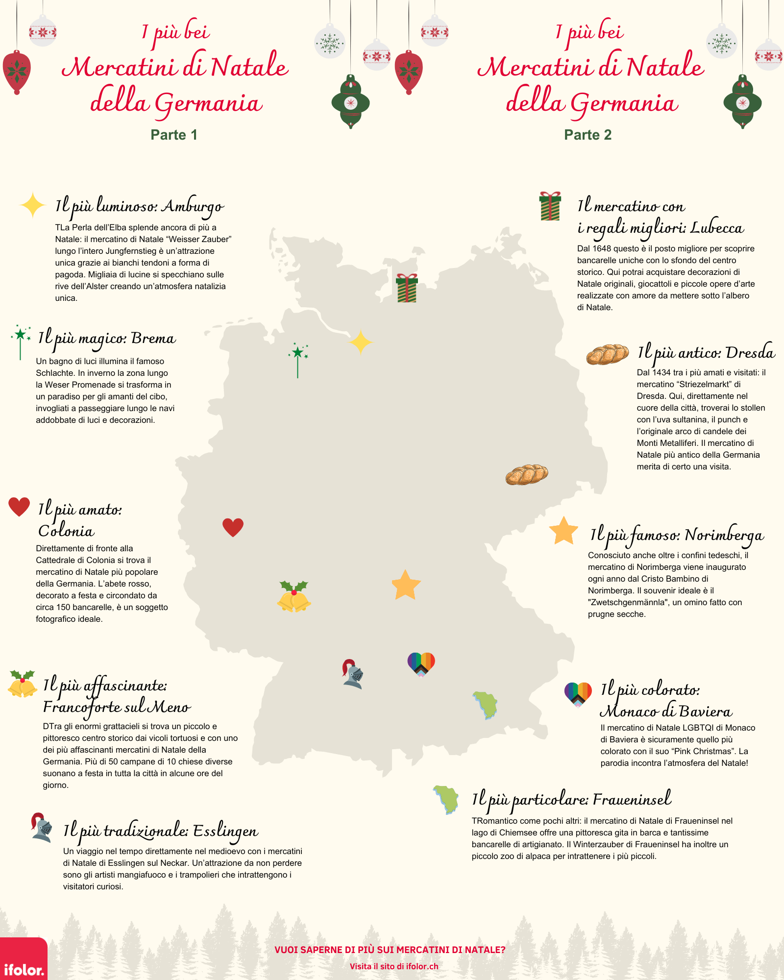 Grafica dei mercatini di Natale in Germania e panoramica. Grafica dei mercatini di Natale in Germania e panoramica.