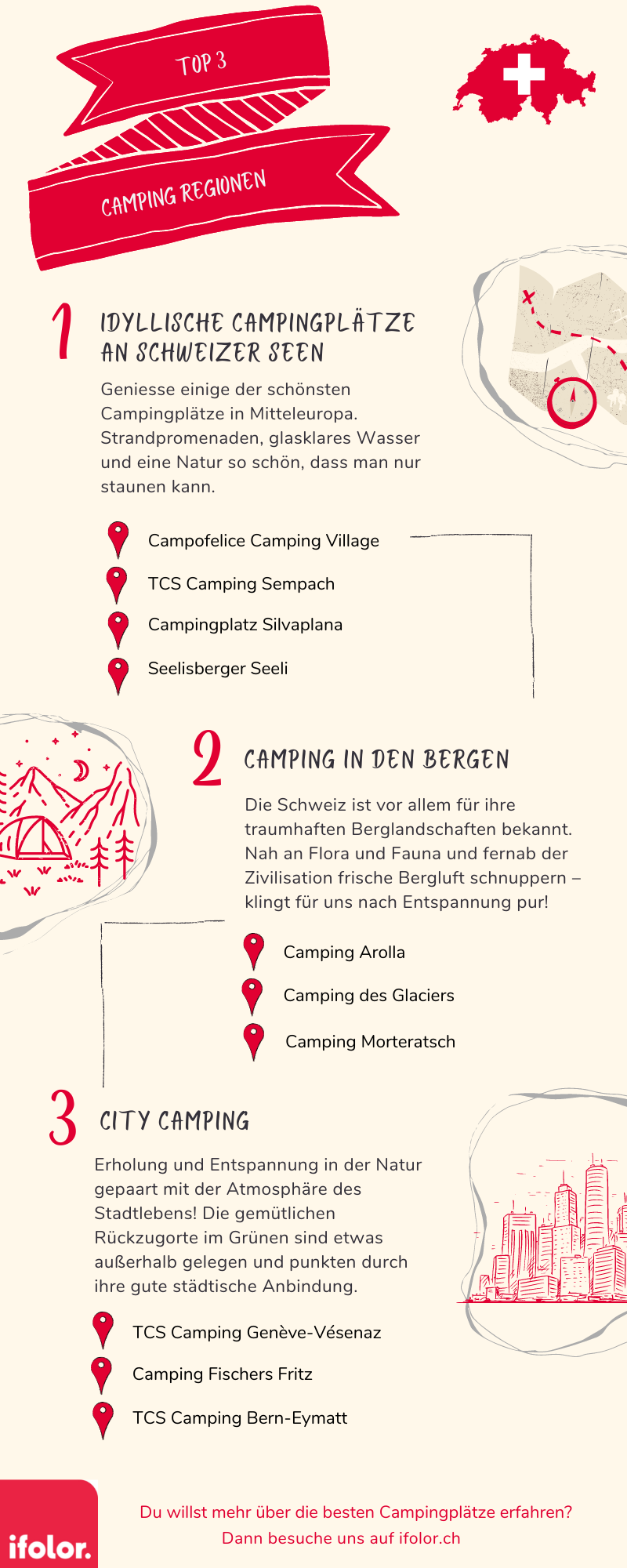 Idyllische Campingplätze an Schweizer See