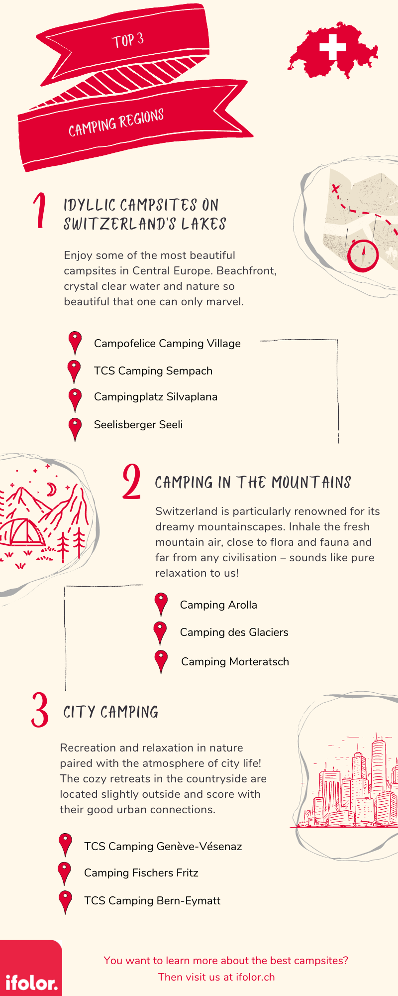 Idyllic campsites on Switzerland’s lakes Idyllic campsites on Switzerland’s lakes