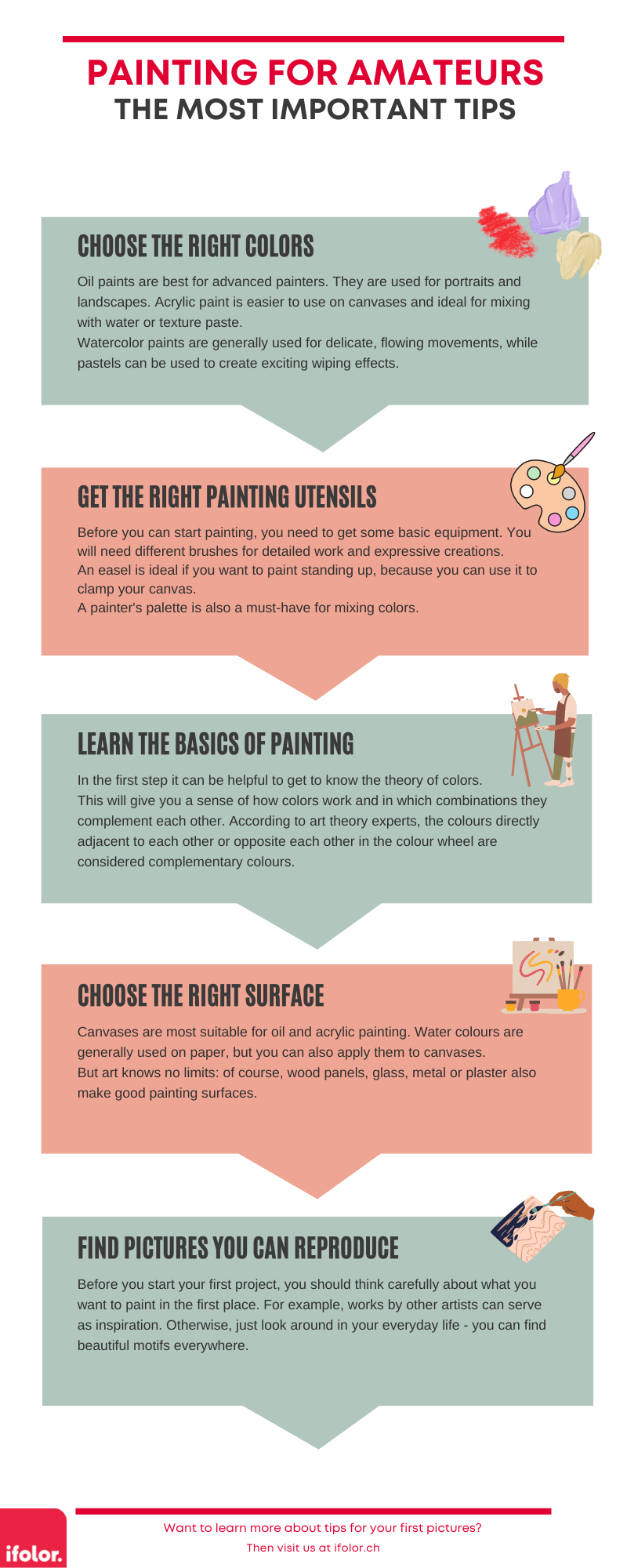 Painting for amateurs: Tips and ideas Painting for amateurs: Tips and ideas
