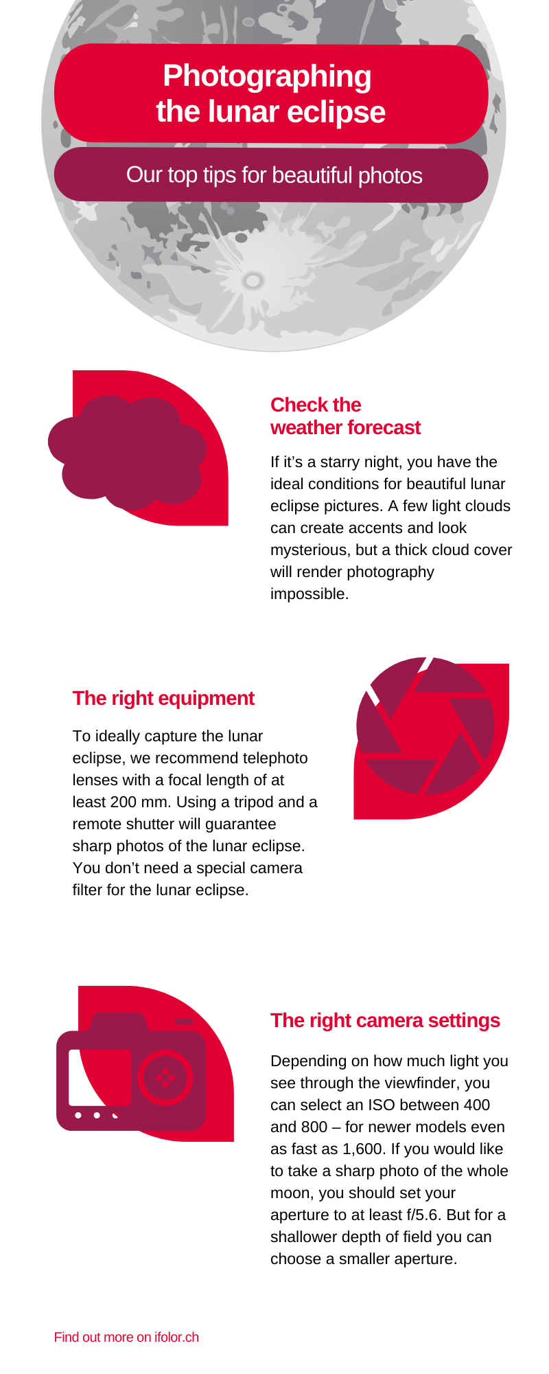 Photographing the lunar eclipse: How to ensure success Photographing the lunar eclipse: How to ensure success