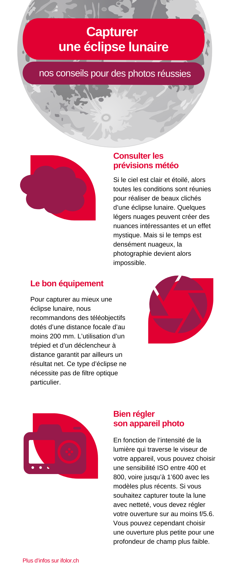 Comment photographier une éclipse lunaire Comment photographier une éclipse lunaire