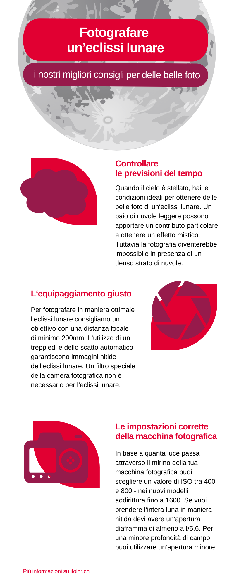 Come fotografare un’eclissi lunare