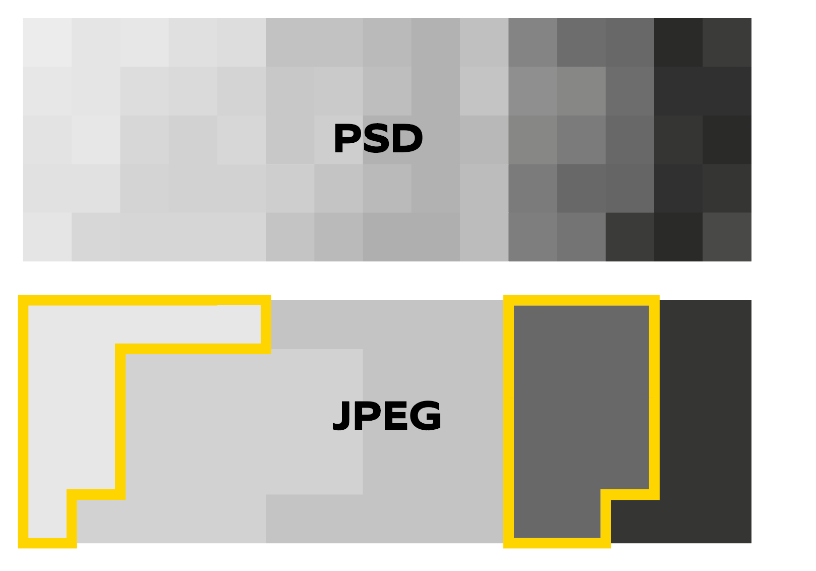 PSD vs JPEG