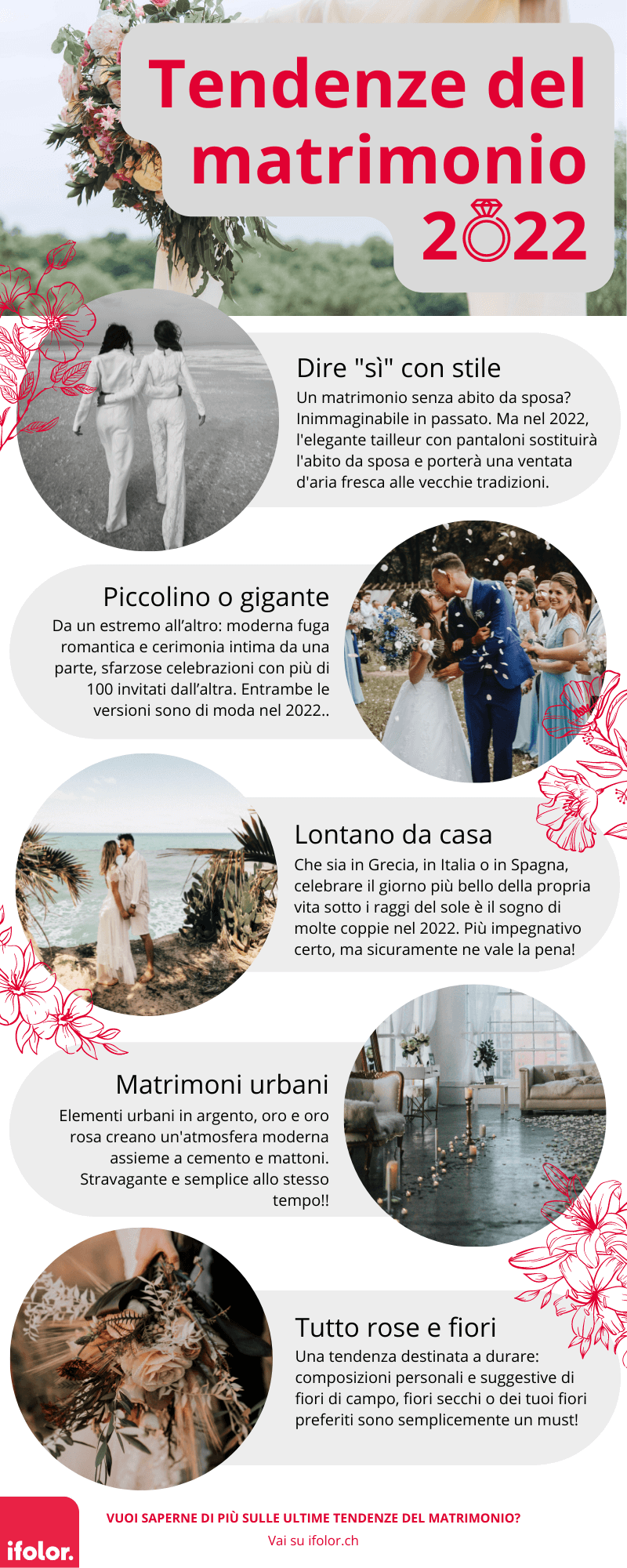 Ecco le tendenze del matrimonio del 2022 Ecco le tendenze del matrimonio del 2022