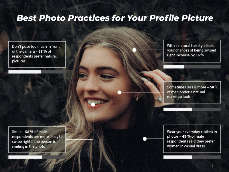 Ifolor Tinder Pictur Graphics En-01 Ifolor Tinder Pictur Graphics En-01