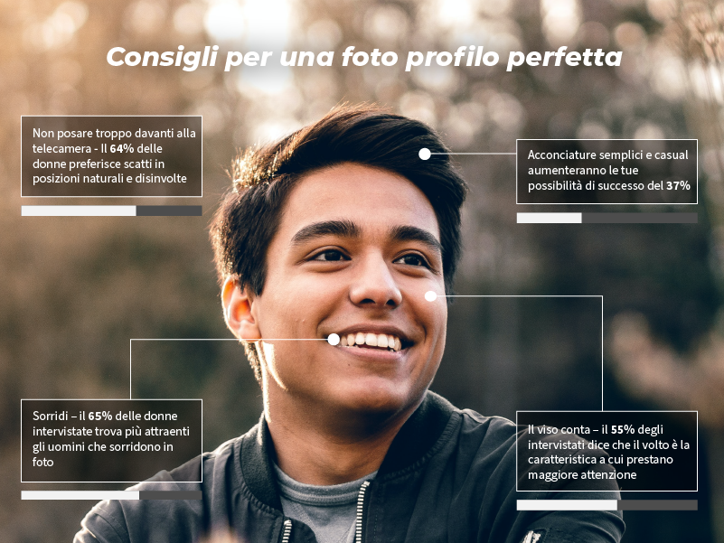 Ifolor Tinder Pictur Graphics It-02 Ifolor Tinder Pictur Graphics It-02