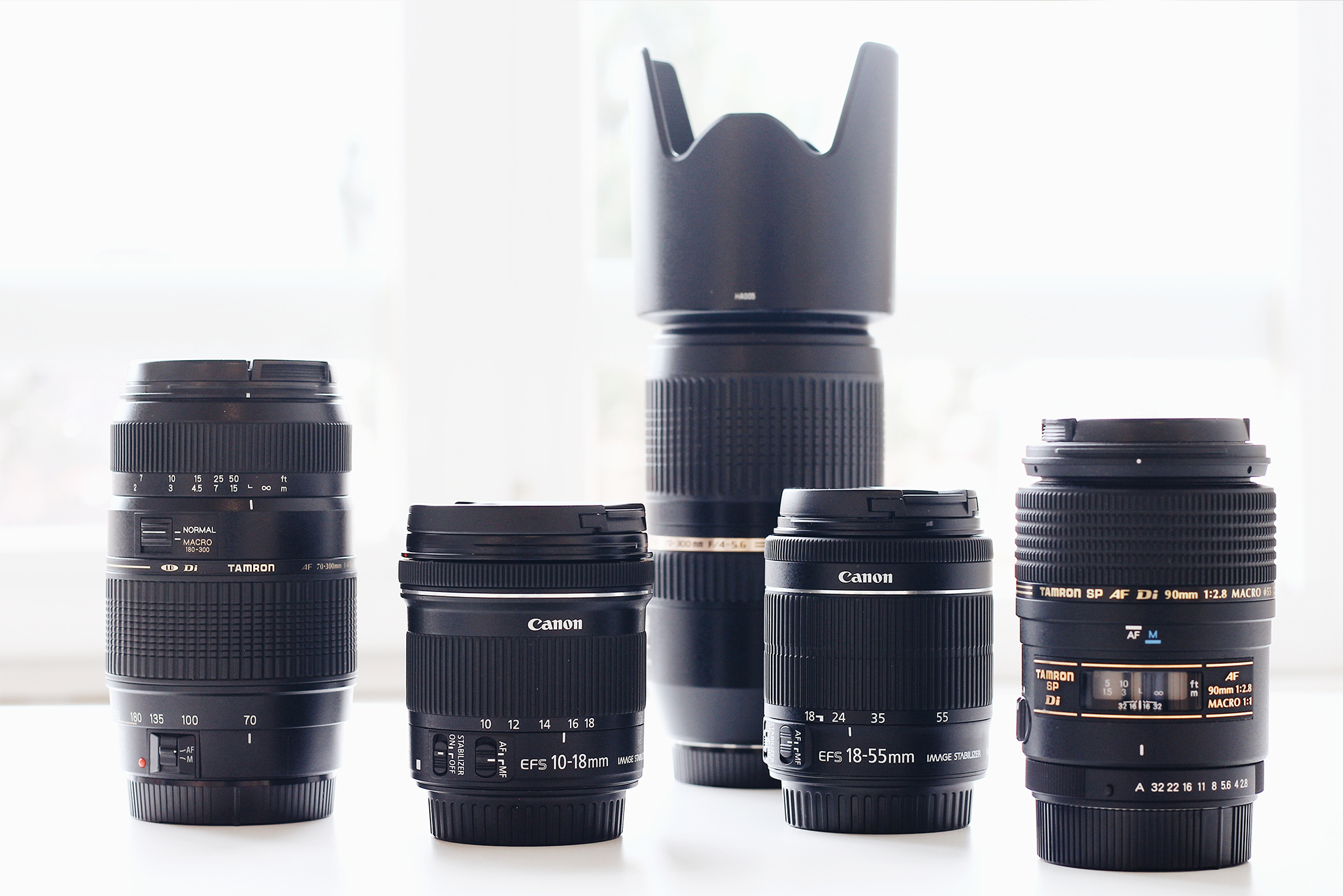 Wie finde ich das passende Objektiv für meine DSLR?